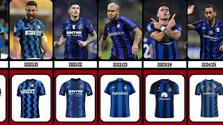 Evolution Inter Milan Jersey Home 1994 2024  All Inter Milan Football Jerseys History 202425 [upl. by Lseil]