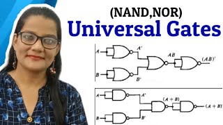 Universal GatesNAND and NORImplementation of basic gates by Universal Gates Digital Electronics [upl. by Hovey367]