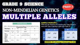 NONMENDELIAN GENETICS MULTIPLE ALLELES  Grade 9 Science  BIOLOGY [upl. by Jackelyn]