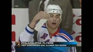 Tortorella owns reporter  Dubinsky shorthanded [upl. by Cobby173]