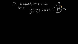 Analytisk geometri flerdim del 10  polära koordinater [upl. by Ardnahsal221]