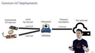 IoT Content Object Security with OSCORE and NDN A First Experimental Comparison [upl. by Aryahay651]