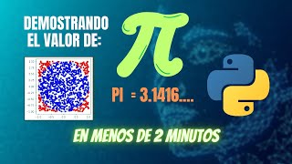 Demostrando el Valor de Pi usando Python en Menos de 2 Minutos  Paso a Paso para Principiantes [upl. by Nnayd202]