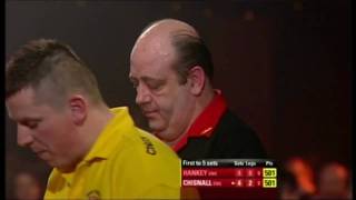 Quart finale  Ted Hankey  Dave Chisnall [upl. by Heman]