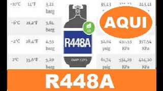 Presión del R448A Sustituto del R404A y R507A en Refrigeración de Baja y Media Temperatura [upl. by Angelico187]