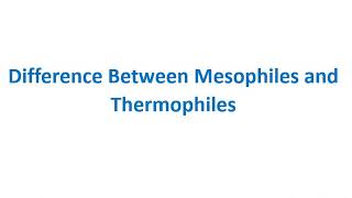 Difference Between Mesophiles and Thermophiles [upl. by Bose]