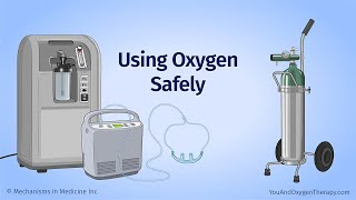 Using Oxygen Safely [upl. by Douglas574]