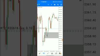 RBR📈RBS📉AO DIV☄️HIDDEN Demand zone😮 Danialfx [upl. by Nitaf]