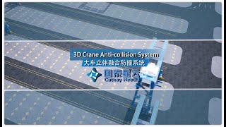 CathayNebula  3D Crane Anti collision System 大车立体融合防撞系统Cathay Nebula [upl. by Anilys938]