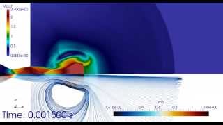 Supersonic flow in convergindiverging nozzle simulation [upl. by Ateekahs]