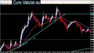 Curs Valutar Alpha Bank [upl. by Edahsalof]