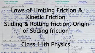 Laws of Limiting and Kinetic Friction  Origin of Sliding Friction  Chapter 4  Laws of Motion  11 [upl. by Eniledgam]