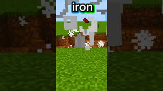 Testing Every Single Minecraft Ore [upl. by Yorick]