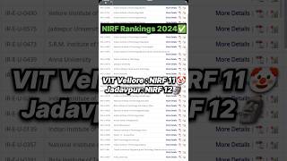 🚨NIRF Ranking 2024 Released✅ Engineering College NIRF Ranking 2024📈  NIT IIT IIIT  JEE 2025 [upl. by Sauncho865]