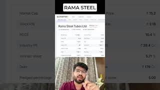 Rama Steel Tubes Target ramasteeltubes [upl. by Nevaeh554]