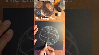 How to draw the Energy Torus with Flowing Vortex’s Fast [upl. by Piotr]