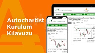 Autochartist Kurulum Kılavuzu  AMarkets [upl. by Demb]