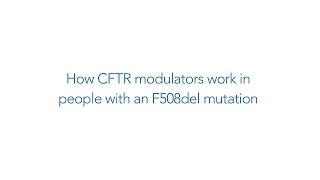 How CFTR Modulators Work for People with One F508del Mutation [upl. by Gonzales]