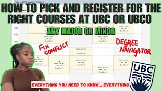 ULTIMATE Guide to Course Registration at UBC StepbyStep Tips and Resources  CoursePlanning [upl. by Maryrose]