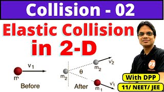 Collisions Class11 Physics Ch6  L2  Elastic Collision in Two Dimension Derivation amp Numericals [upl. by Llednyl]