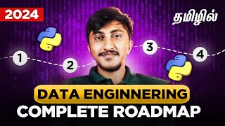 Data Engineer Roadmap 2024  How to Become Data Engineer in 2024  in தமிழ் [upl. by Jose]