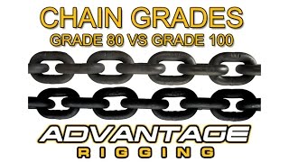 Grade 80 vs Grade 100 Chain and Components  Advantage Rigging [upl. by Pontus]