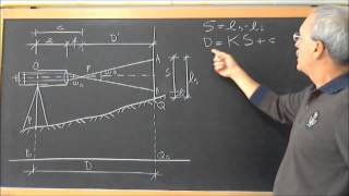 VideoLezione Distanza Cannocchiale Orizzontale Stadia Verticale [upl. by Yllac212]