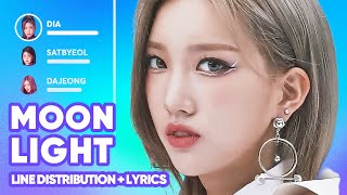 PIXY  Moonlight Line Distribution  Lyrics Karaoke PATREON REQUESTED [upl. by Sayer]