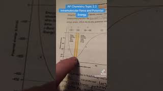 AP Chemistry Topic 22 quick video  Intramolecular Force and Potential Energy [upl. by Barabas]