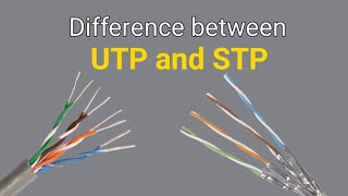 Why Are Cables Twisted Twisted Pair Wires Explained [upl. by Etaner902]