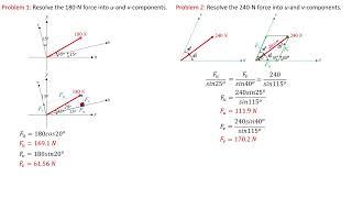 Force Resolution and Coplanar Concurrent Force System [upl. by Guglielmo]