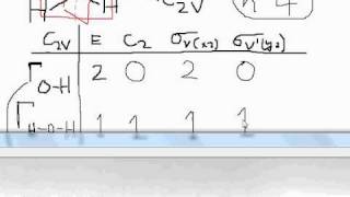 Group Theory Part 10 C2v through bond reducible representation IR vibrational modes for each bond [upl. by Ikciv]