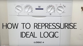 How to Pressurise an ideal logic [upl. by Heti]