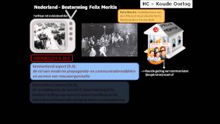 Historische Context Koude Oorlog  deel 5 [upl. by Englis]