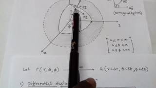 14 Introduction to SPHERICAL Coordinate Systemfor BTech GATE IES [upl. by Lilas]