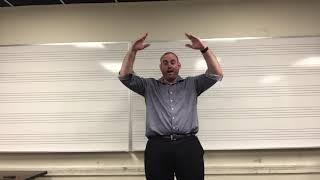 How To Teach First Grade Music  La Part 4 Label the Sound [upl. by Feingold]