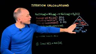 AQA GCSE Chemistry  Titration calculations [upl. by Yunfei]