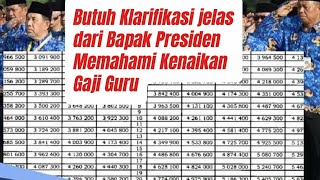 Memahami Kenaikan Gaji ASN dan Non ASN 2025 InsyaAllah 1 kali gaji pokok [upl. by Ecnesse888]