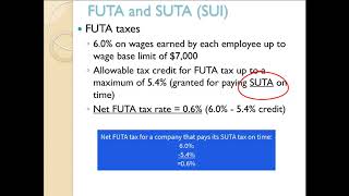 Calculating Employer Payroll Taxes [upl. by Aicineohp]