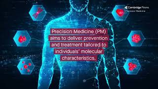 Precision medicine Individualised care for optimised outcomes [upl. by Dennie]