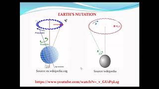 Earths Nutation [upl. by Jan]