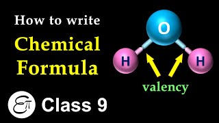 How to Write Chemical Formula  Atoms and Molecules  10  in Hindi for Class 9 Science NCERT [upl. by Crow397]