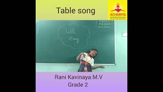 Table song Grade 2 [upl. by Atnuahs]