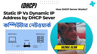 Static IP vs Dynamic IP address by DHCP server in computer network [upl. by Lazarus]