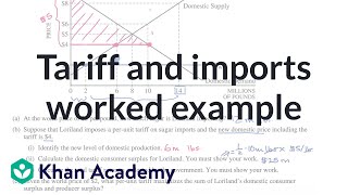 Tariff and imports worked example  APⓇ Microeconomics  Khan Academy [upl. by Jefferson]