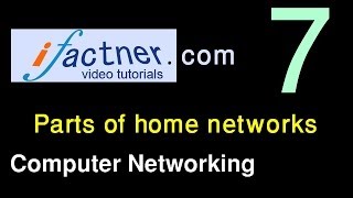 Parts of Computer Home Networks amp Wireless LAN 7 Computer Networking tutorial for beginners [upl. by Tove651]