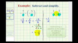 Ex 1 Subtracting Signed Fractions [upl. by Hermes]