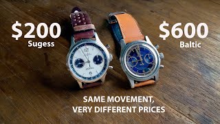 Best budget vintage inspired mechanical chronograph 600 Baltic amp sub 200 Sugess ST19 review [upl. by Alcus]