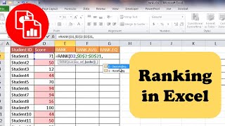 How to Rank Items Using Excel RANK Functions [upl. by Asuncion]