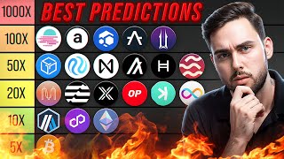 TOP 100 CRYPTO ALTCOINS FOR 2024 Price Predictions [upl. by Llevert]